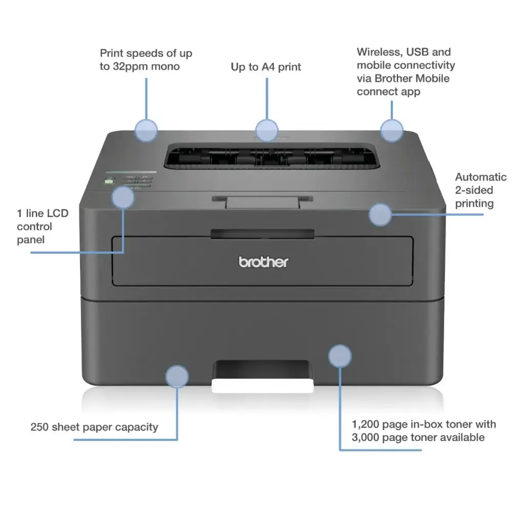 BROTHER HL-L2445DW Monochrome Laser Printer