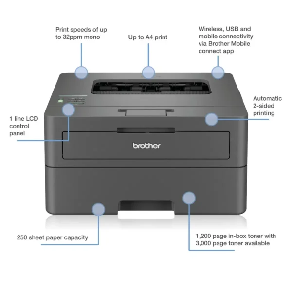BROTHER HL-L2445DW Monochrome Laser Printer