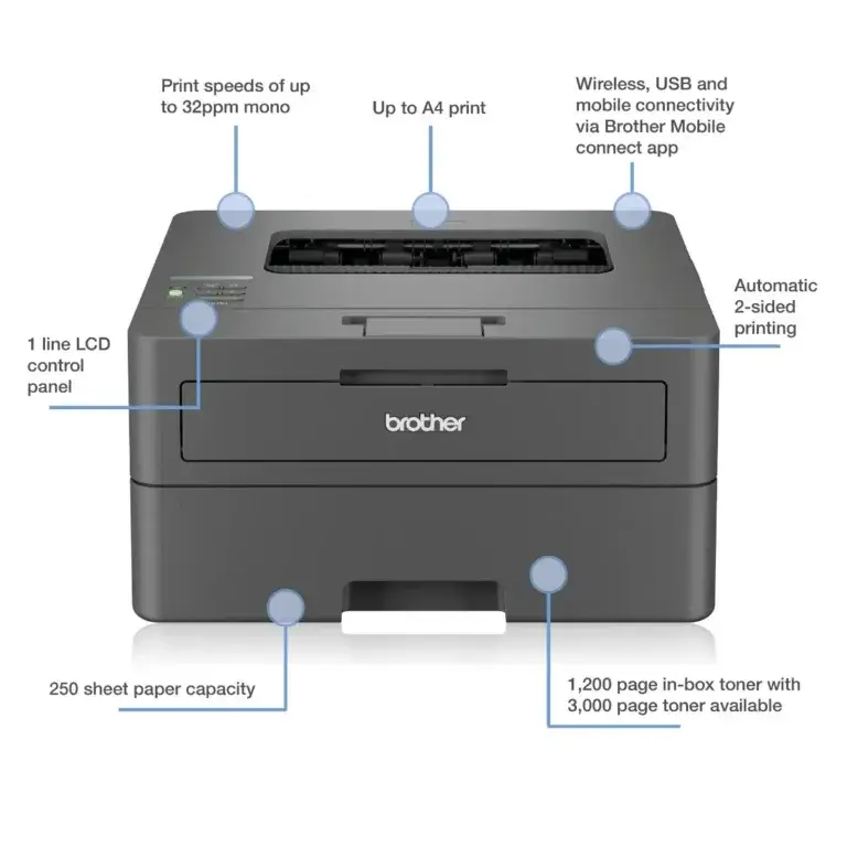 BROTHER HL-L2445DW Monochrome Laser Printer